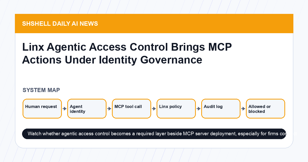 Linx Agentic Access Control Brings MCP Actions Under Identity ...