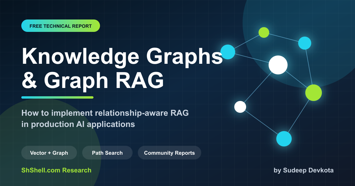 Knowledge Graphs and Graph RAG: A Practical Implementation Guide ...